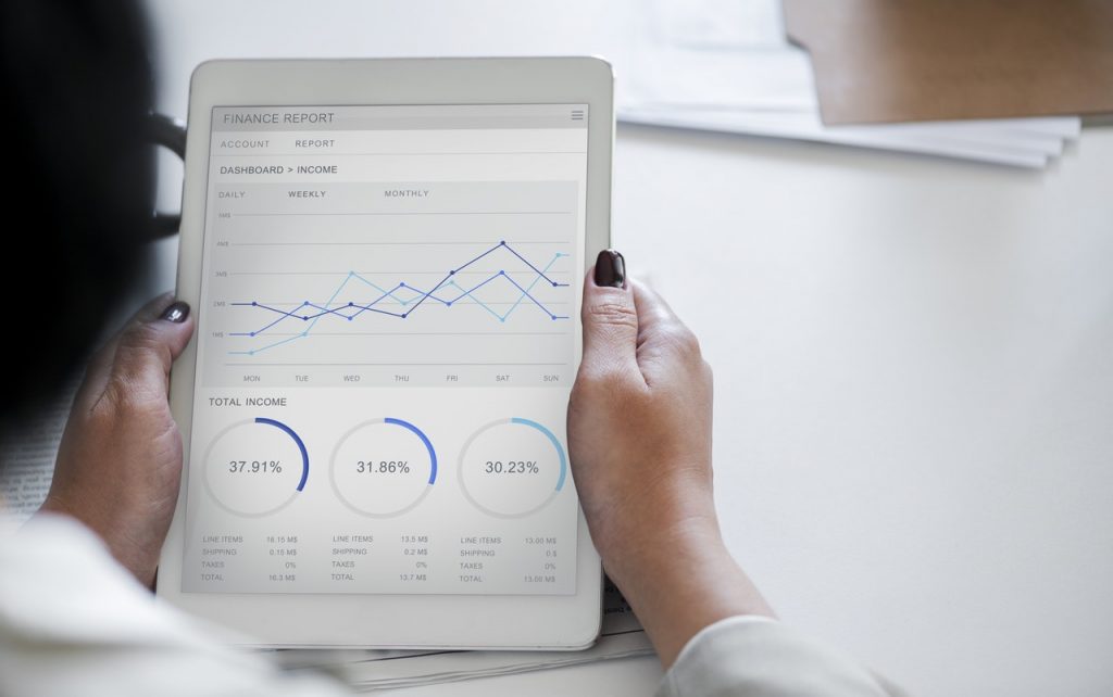 Returns On Investments And Returns On Assets Returns On Investments