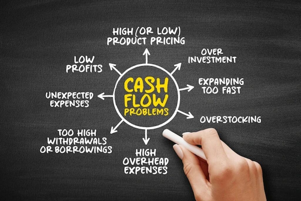 Cashflow Challenges